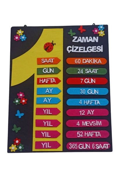 Zaman Çizelgesi Keçe Eğitim Metaryeli İlkokul Sınıf Meteryali 1.sınıf 2. sınıf