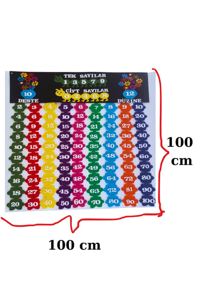Ritmik Sayma Panosu İlkokul 1. Sınıf Matematik Keçe