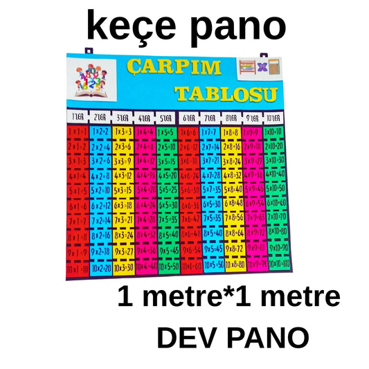 Çarpım Tablosu Keçe Pano | 2. ve 3. Sınıf İçin Resimli Sınıf Panosu