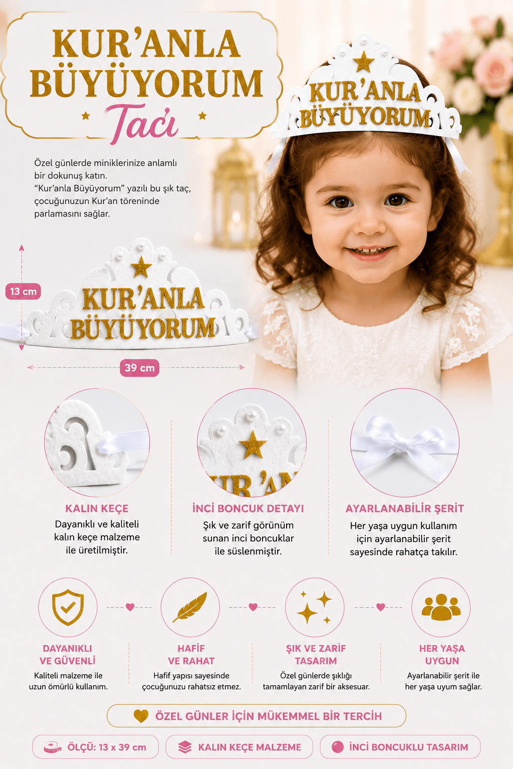 Kuran Tacı Keçe Kuranla Büyüyorum Kurana Geçme Tacı Beyaz - kuran tacı | Aydede Oyunevi