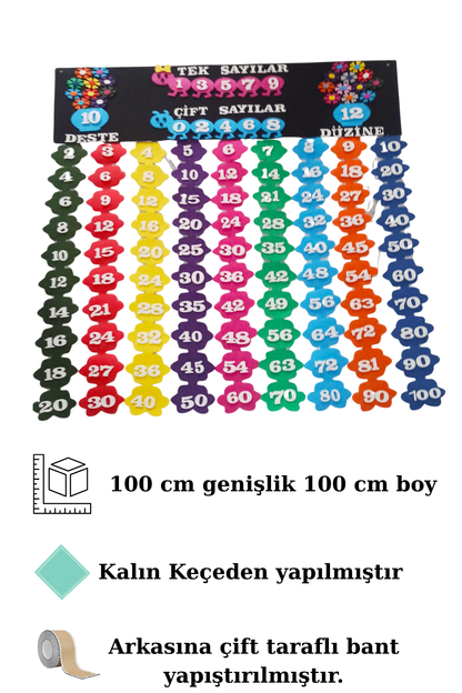 Ritmik Sayma Panosu İlkokul 1. Sınıf Matematik Keçe