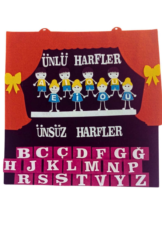 Ünlü Ve Ünsüz Harfler Keçe Pano 1. Sınıf Sesli Ve Sessiz Harfler Panosu