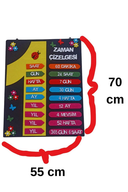 Zaman Çizelgesi Keçe Eğitim Metaryeli İlkokul Sınıf Meteryali 1.sınıf 2. sınıf - Sınıf Ödül Panosu | Aydede Oyunevi